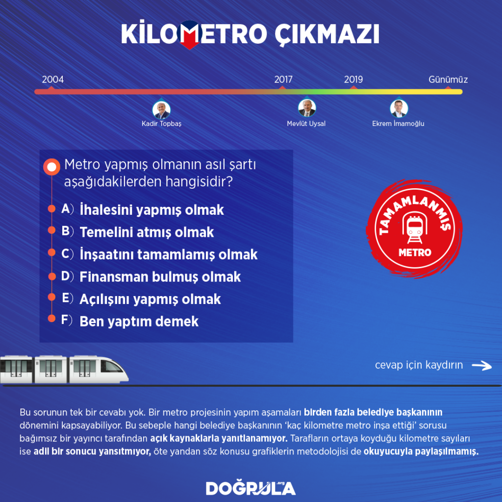 tamamlanan-metro-kapak