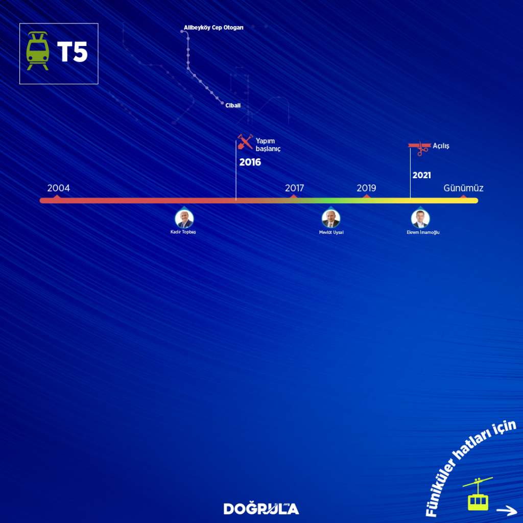tamamlanan-tramvay-2