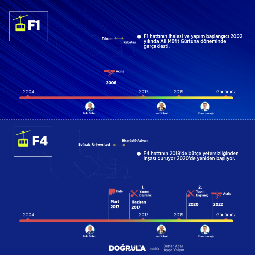 tamamlanan-tramvay-3