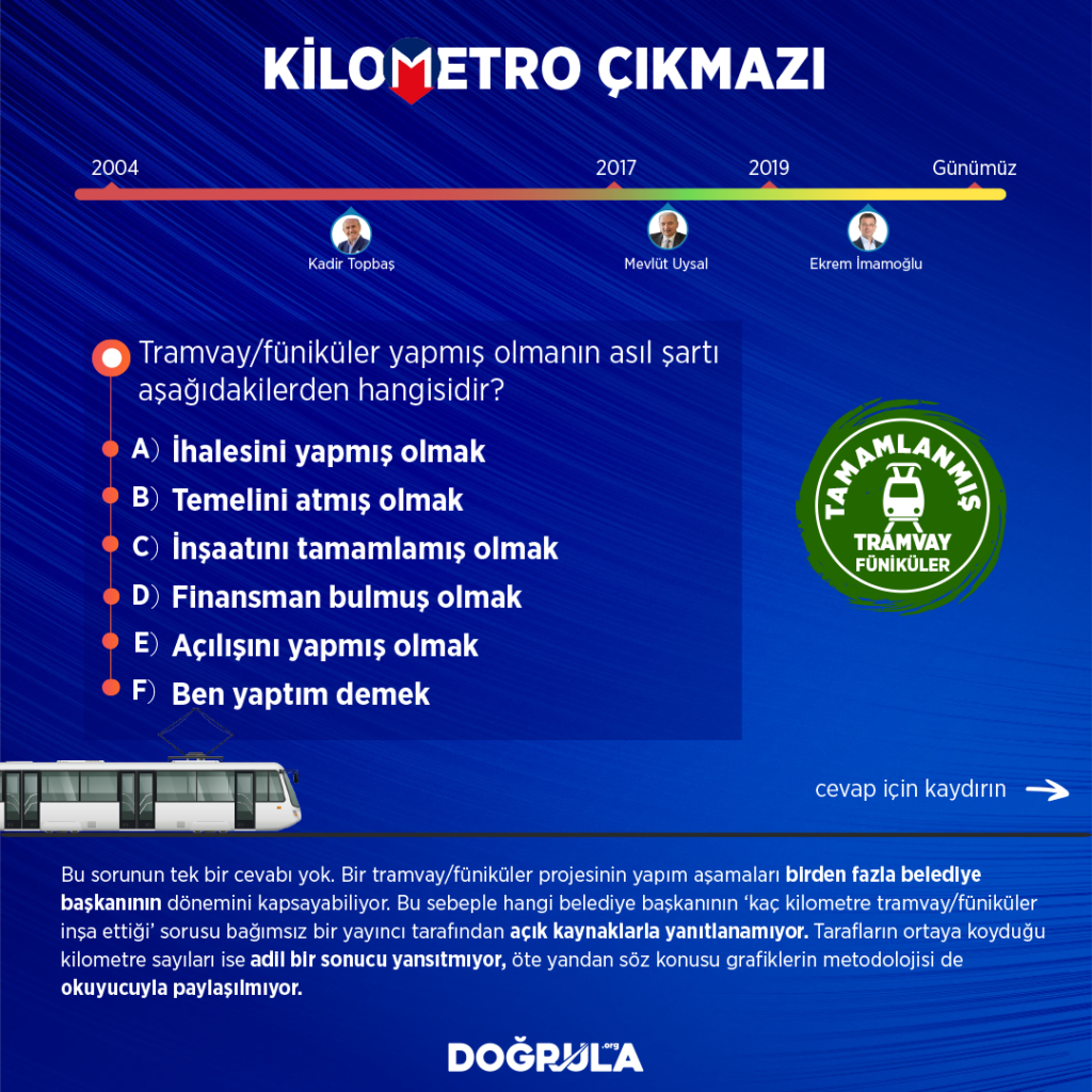 tamamlanmış-tramvay-kapak